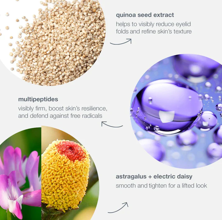 Dermalogica Phyto Nature Lifting Eye Cream - Image 4