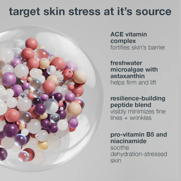 Multivitamin Power Recovery Cream - Image 6