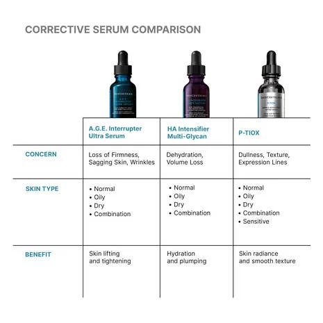 SkinCeuticals A.G.E. Interrupter Ultra Serum - Image 9