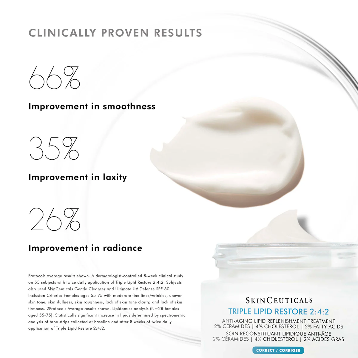 SkinCeuticals Triple Lipid Restore 2:4:2 - Image 4
